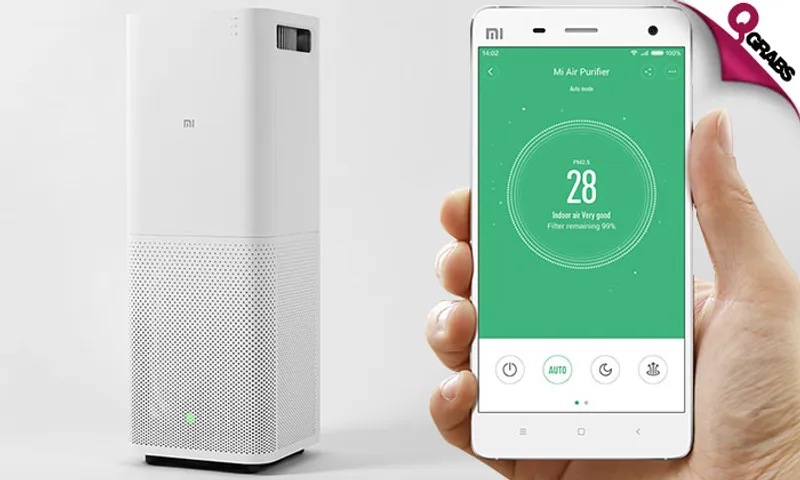 Xiaomi Mi Air Purifier Pro!